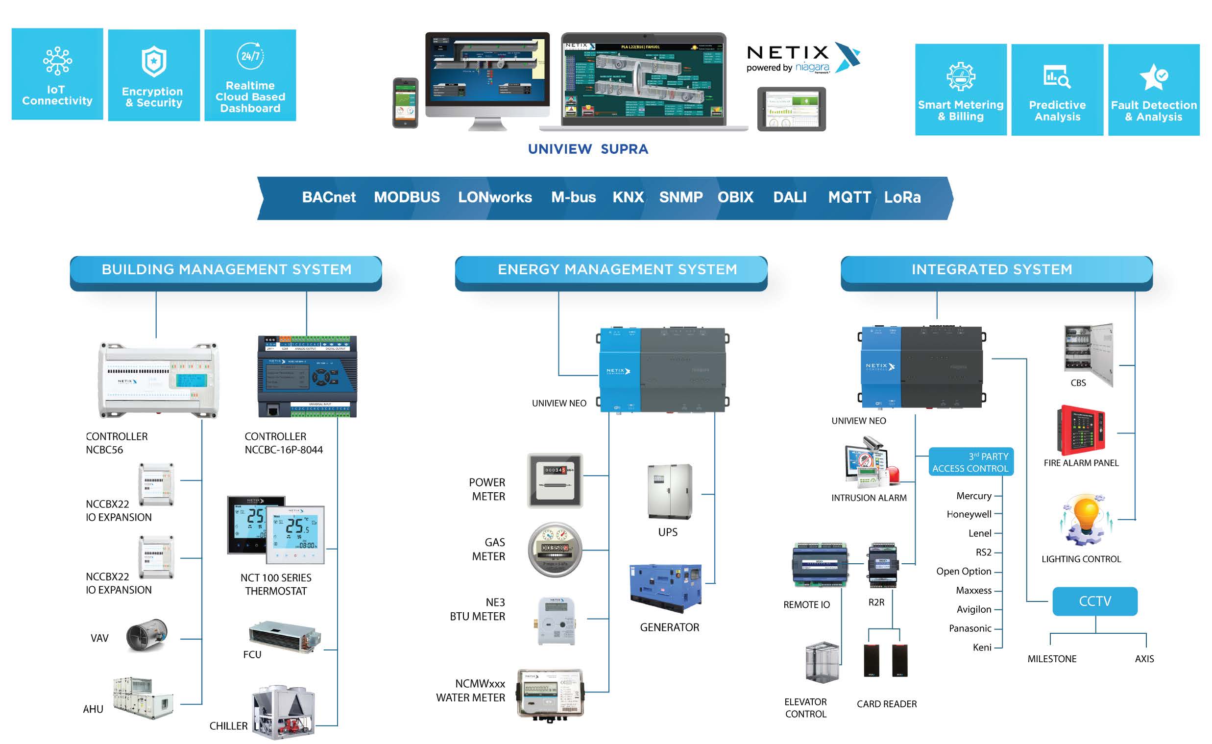 command-center-solutions-qatar.jpg