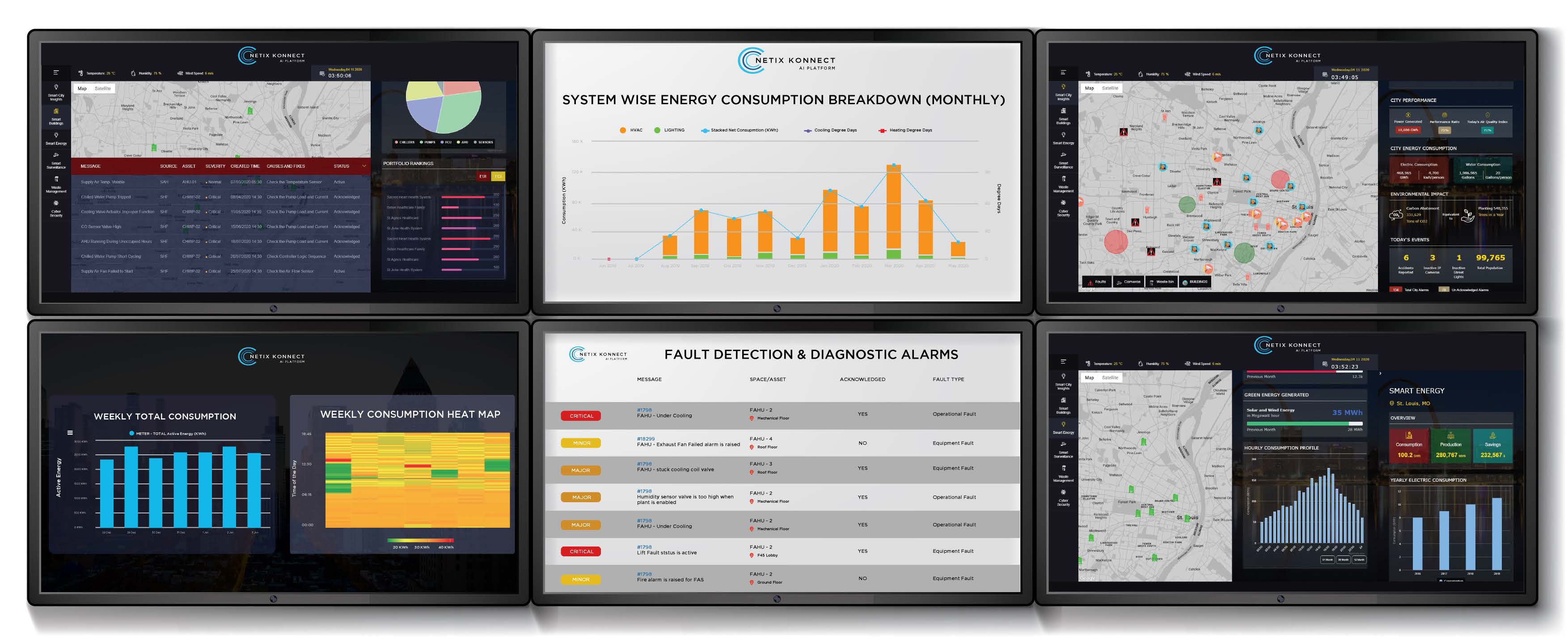 smart-command-center-qatar-graphical-2022.jpg